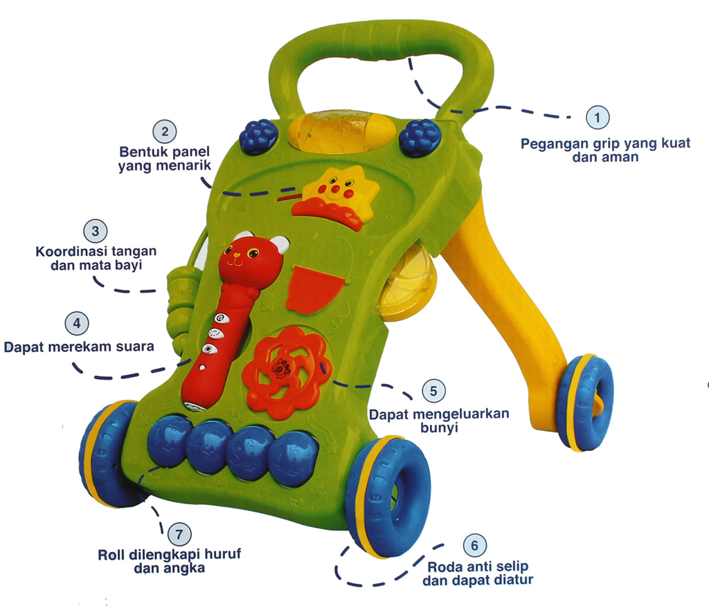 ^Baby Push Walker Box @6