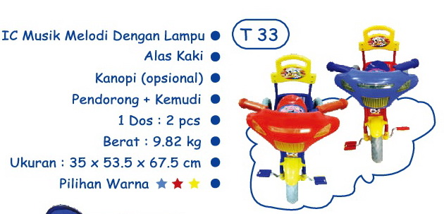 Tunggangan Sepeda Motor Anak + Dorongan @2